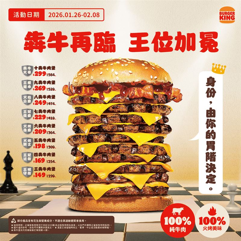 台灣新聞通訊社-王者回歸！漢堡王十層牛肉堡限時挑戰免費吃　發發奶蓋尬草莓粉嫩來襲