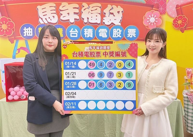 台灣新聞通訊社-萊爾富第3位「台積電股票得主」出爐　他接電話愣：很高興！