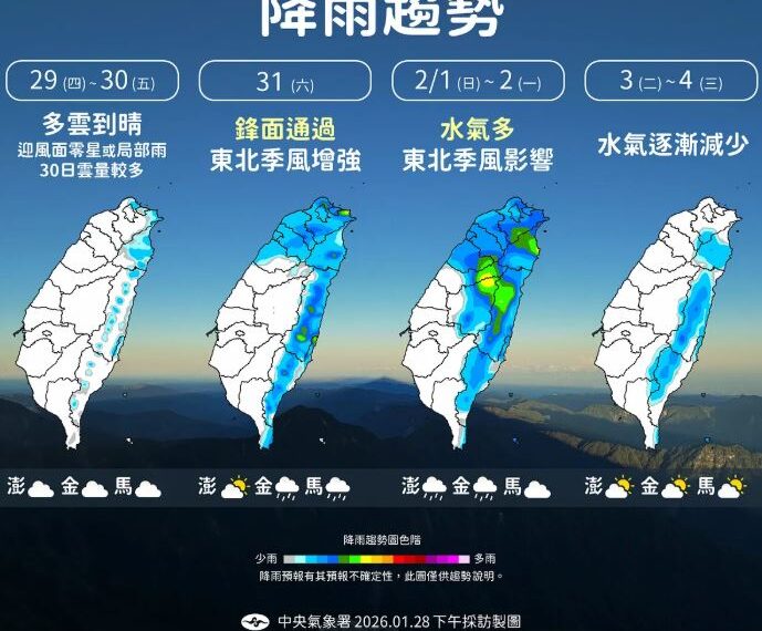 台灣新聞通訊社-先暖後冷！雨彈與冷氣團將至「恐半個台灣都濕」探11度