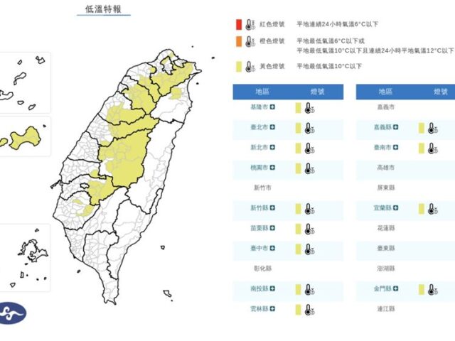 台灣新聞通訊社-0度線壓境凍到週一！下週回暖氣溫逐日升　「1號颱風」恐生成最新預測曝
