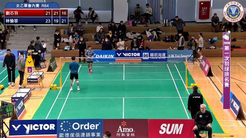 台灣新聞通訊社-小戴接班人!小六劉芯羽對決台體大選手飲恨 網看球技狂讚:台灣新希望