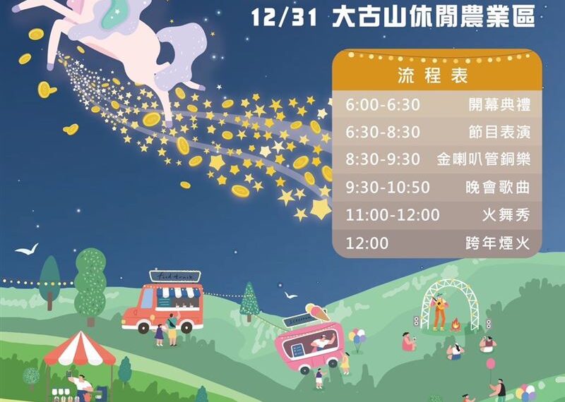 台灣新聞通訊社-桃園跨年被丟包山上！接駁車「以為沒人」收工她淋雨下山　市府說話了