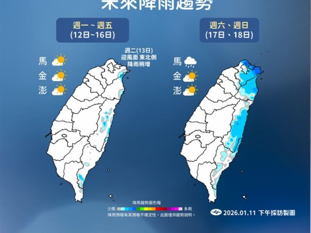 台灣新聞通訊社-1號颱風醞釀中！週一起回暖飆25度　氣象署：這天再轉濕涼