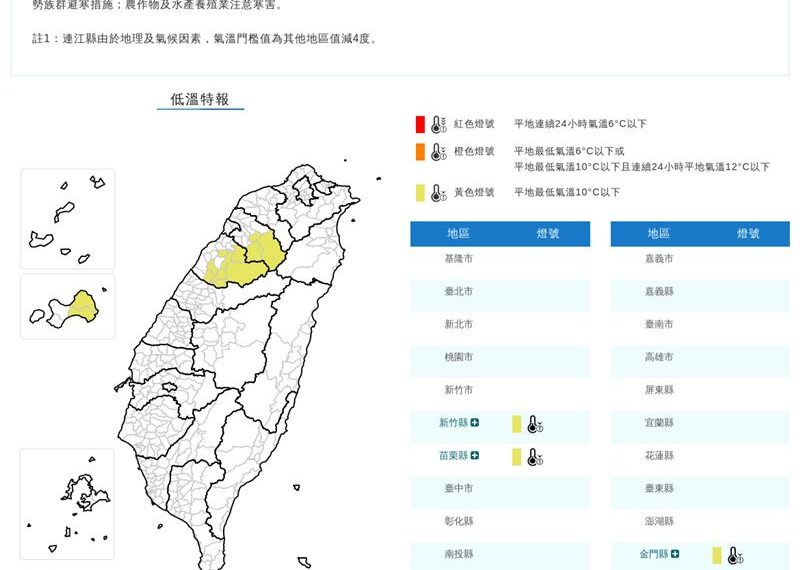台灣新聞通訊社-快訊／低溫、強風特報連發　氣象署示警：14縣市戒備