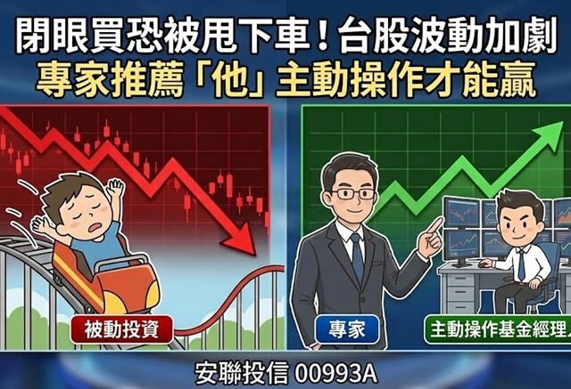 台灣新聞通訊社-閉眼買恐被甩下車！台股波動加劇　專家推薦「他」主動操作才能贏