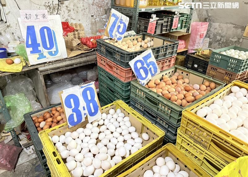 台灣新聞通訊社-現場直擊／雞蛋今起漲3元！實測「1招」買到舊價　38元省錢術公開