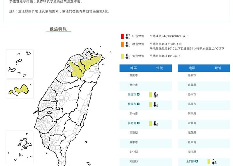 台灣新聞通訊社-還沒冷完?氣象署針對4縣市再發低溫特報 這時段氣溫10度以下