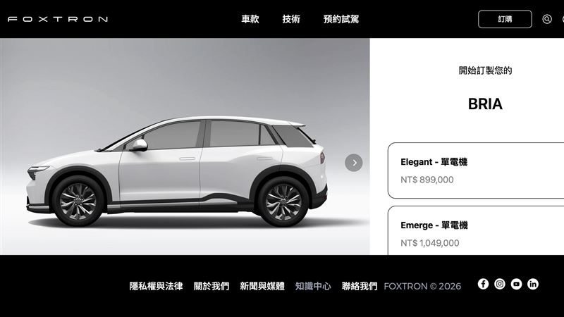 台灣新聞通訊社-國產電動車價格破壞者！鴻華Bria 89.9萬起開賣　1萬元訂金掀搶購潮
