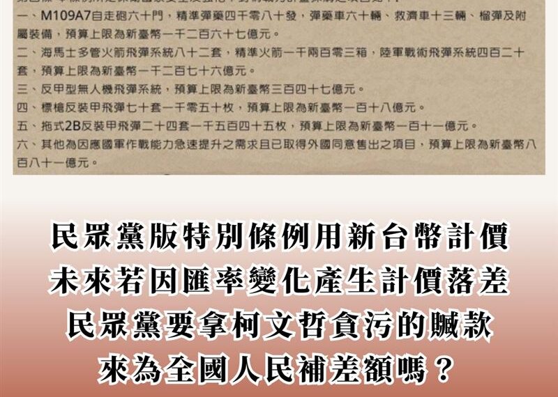 台灣新聞通訊社-轟紫雲黃氏根本就是來亂的！基進：讓黃國昌去業界處理採購案，肯定出事