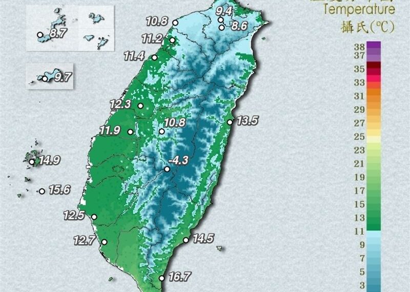 台灣新聞通訊社-今晨雙北全跌破6℃!專家示警「最低溫還沒到」 寒流最冷時段曝光