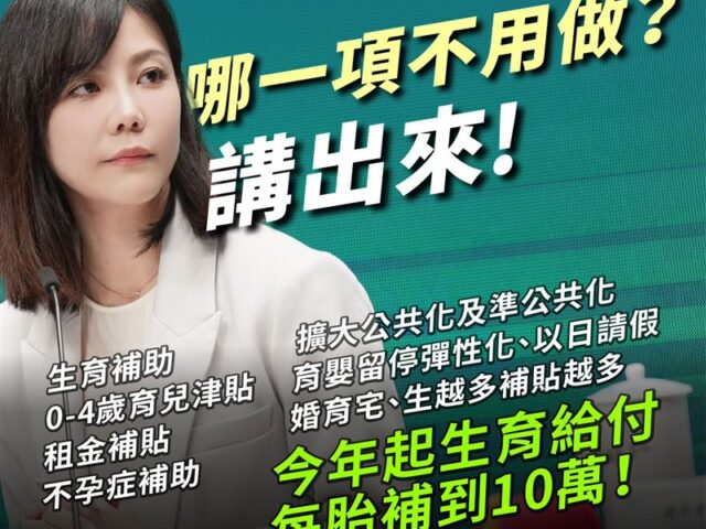 台灣新聞通訊社-把少子化對策全說了　行政院最新反擊黃國昌：哪一項不用做？講出來！