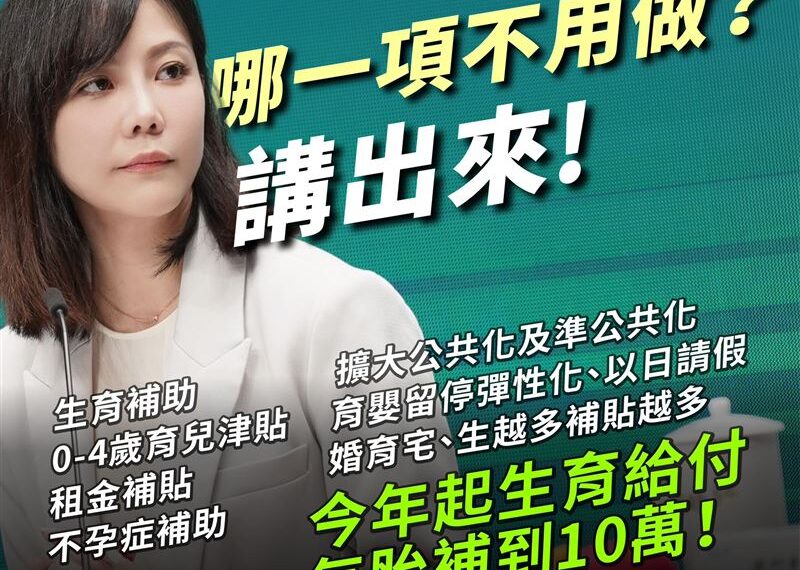 台灣新聞通訊社-把少子化對策全說了　行政院最新反擊黃國昌：哪一項不用做？講出來！