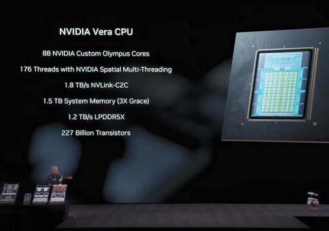 台灣新聞通訊社-不是台積電！　黃仁勳Vera Rubin藏台股最強的他