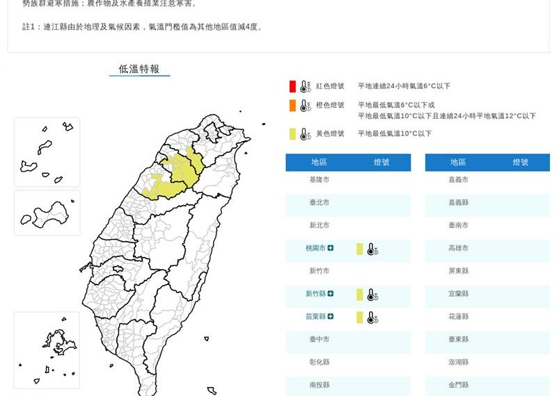台灣新聞通訊社-氣象署再發低溫特報　三縣市今晚到明天氣溫不到10度