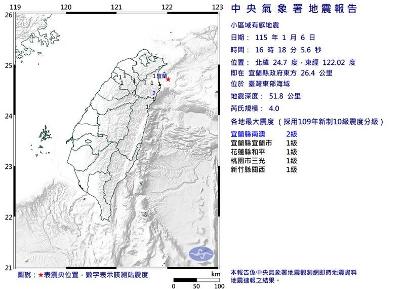 台灣新聞通訊社-快訊／宜蘭規模4.0地震　最大震度2級、4縣市有感
