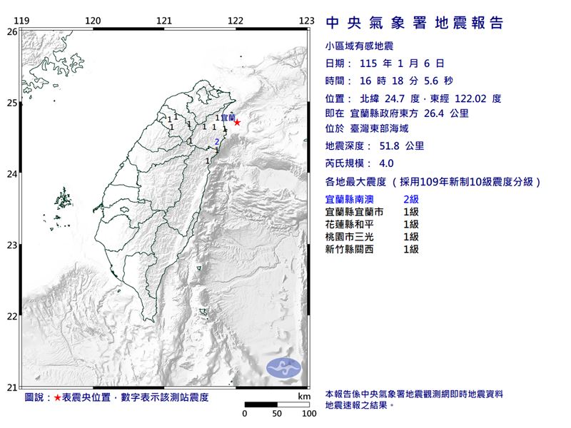 台灣新聞通訊社-快訊／宜蘭規模4.0地震　最大震度2級、4縣市有感