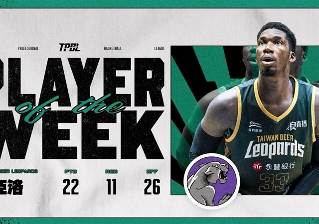 台灣新聞通訊社-TPBL／迪亞強！助雲豹中止3連敗　迪亞洛甩開質疑獲選單週MVP