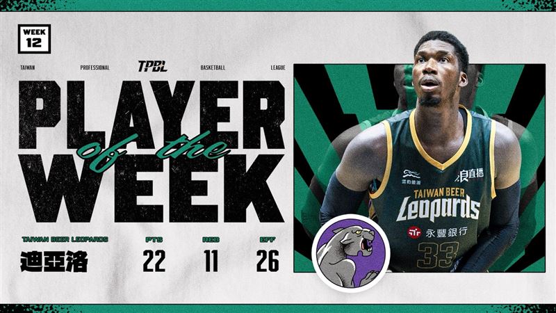 台灣新聞通訊社-TPBL／迪亞強！助雲豹中止3連敗　迪亞洛甩開質疑獲選單週MVP