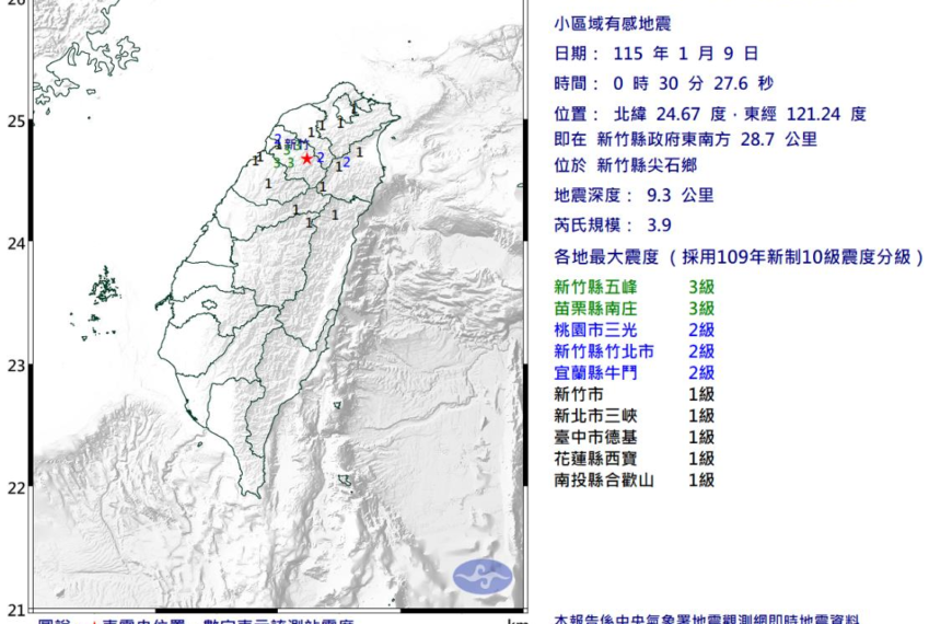台灣新聞通訊社-凌晨0時30分新竹尖石規模3.9淺層地震 最大震度3級