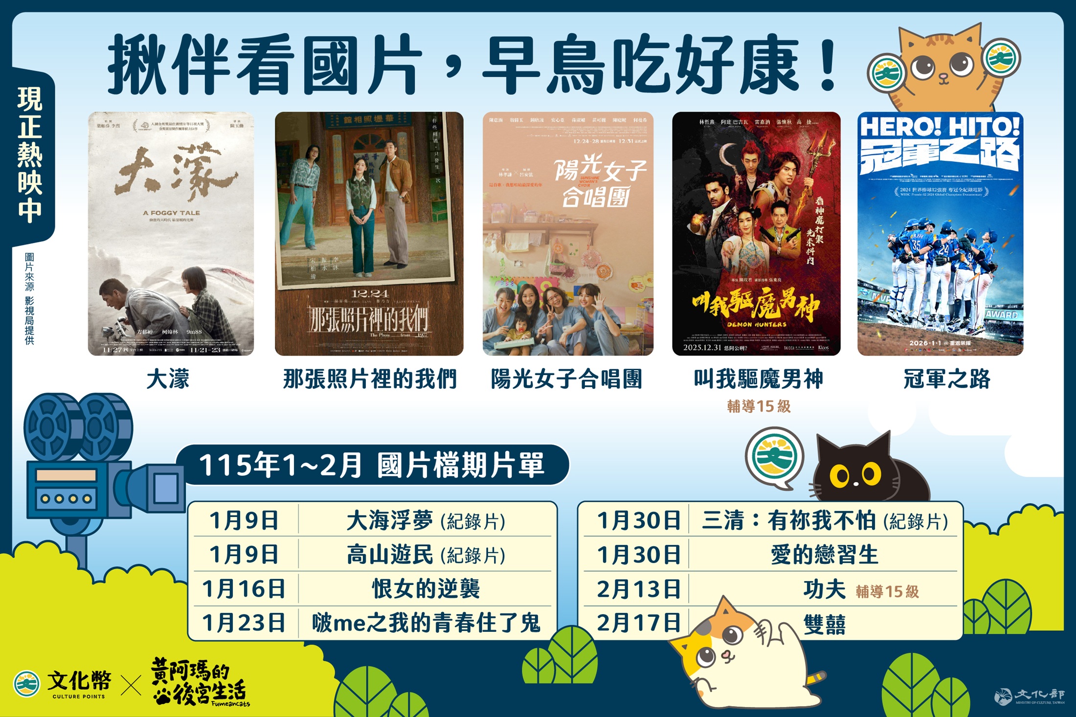 台灣新聞通訊社-文化幣1周內55.7萬人領取 結伴看早安場國片加碼歐趴金100點過好年