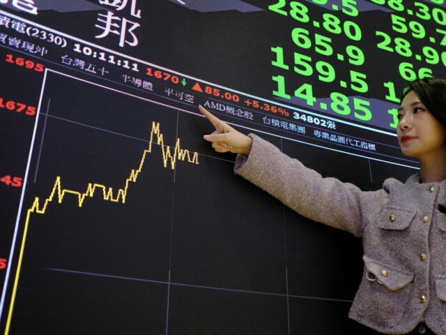 台灣新聞通訊社-台股靠台積電（2330）直接飛越3萬點！股添樂火車上被問0056還能買嗎：沒這麼差