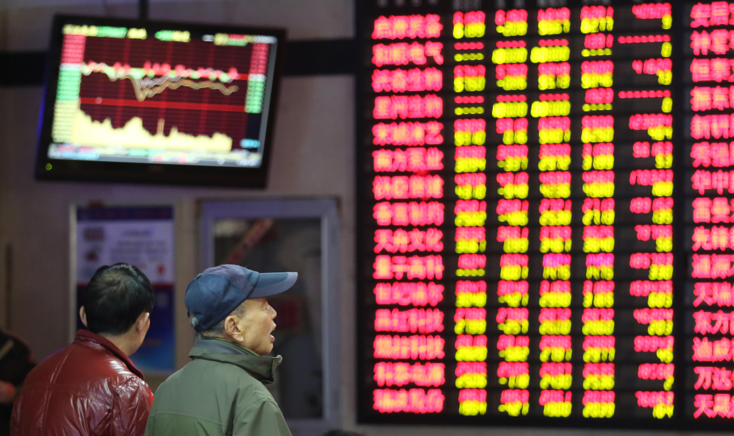 台灣新聞通訊社-融資保證金從80%提高至100%！滬深北三市集體降槓桿、控風險