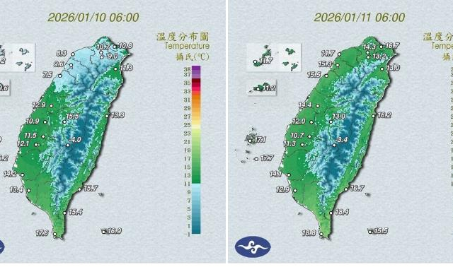 台灣新聞通訊社-今晨低溫比昨晨升高不少 鄭明典說不是暖空氣來而是這原因