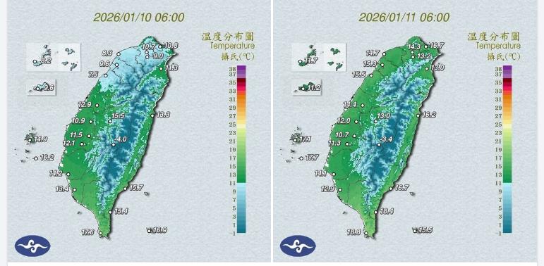 台灣新聞通訊社-今晨低溫比昨晨升高不少 鄭明典說不是暖空氣來而是這原因