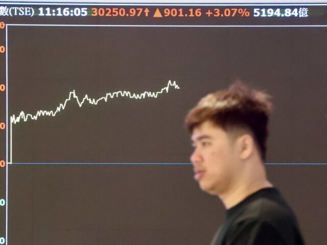 台灣新聞通訊社-台股強到沒朋友！郭哲榮喊出「寂寞無敵」：連4天創高不甩美股