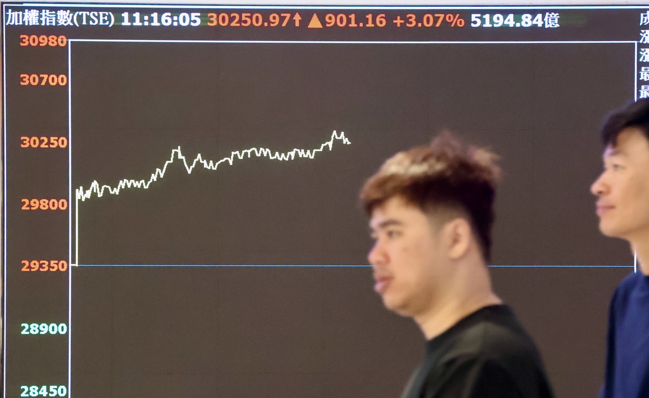 台灣新聞通訊社-台股強到沒朋友！郭哲榮喊出「寂寞無敵」：連4天創高不甩美股