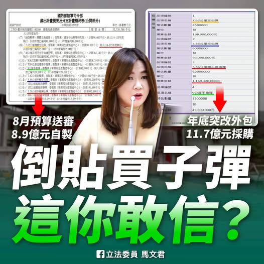 台灣新聞通訊社-倒貼2億買子彈?立委要求國防部交代差價由誰賺走