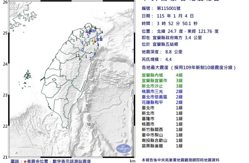 台灣新聞通訊社-凌晨3時52分宜蘭規模4.4地震 最大震度4級
