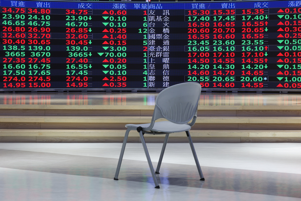 台灣新聞通訊社-新手操盤憂「太分散拉低報酬」 網曝關鍵錯誤：頻繁交易徒增成本