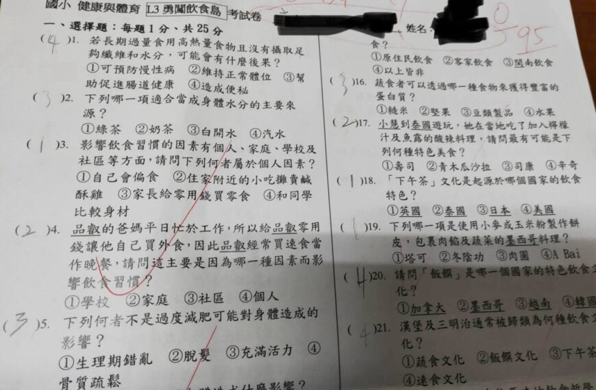 台灣新聞通訊社-國小師涉不當管教回任 學生考券忘寫名字「95分變0分」 校方出手了