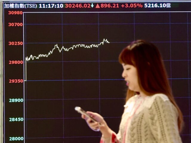 台灣新聞通訊社-華邦電（2344）站上100元…今天又是由記憶體領軍！直雲：先去數錢了