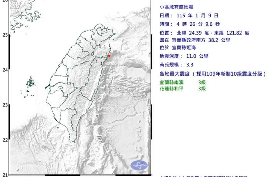 台灣新聞通訊社-凌晨4時26分宜蘭縣近海規模3.3地震 最大震度3級