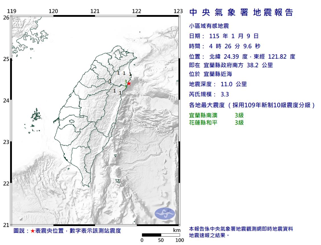 台灣新聞通訊社-凌晨4時26分宜蘭縣近海規模3.3地震 最大震度3級