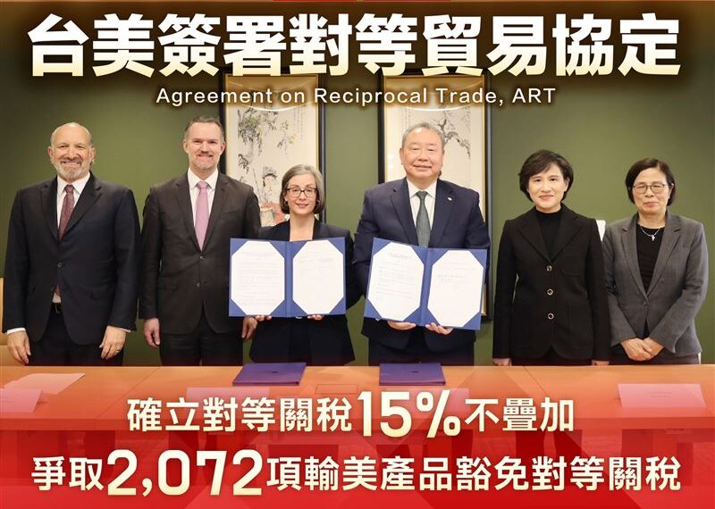 台灣新聞通訊社-台美關稅15％簽署！「6大重點」一次看懂　民進黨籲：朝野立委共同支持