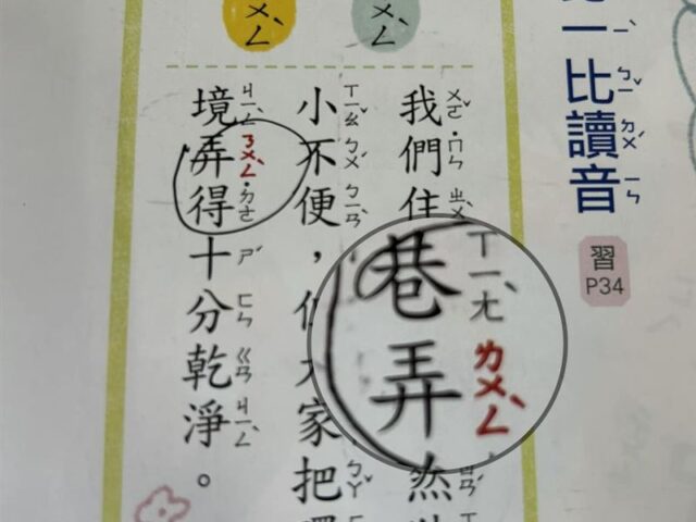 台灣新聞通訊社-「重讀」小學才發現！巷「弄」不念ㄋㄨㄥˋ　正確讀法爸驚呆：錯一輩子