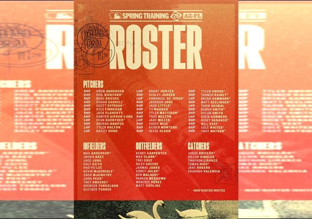 台灣新聞通訊社-中職／李灝宇連4年參加大聯盟春訓　成今年第5位受邀旅美好手