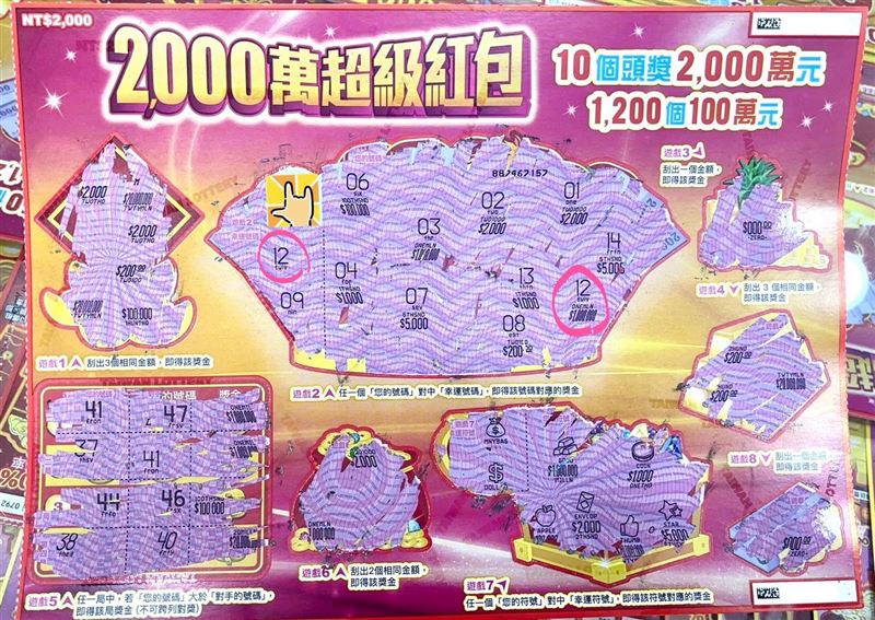 台灣新聞通訊社-撿到存摺是好兆頭？阿伯進彩券一刮「抱回百萬大獎」