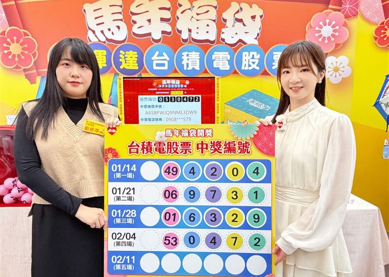 台灣新聞通訊社-萊爾富福袋第4位「台積電股票得主」！現賺178萬　下週搶當股東最後機會