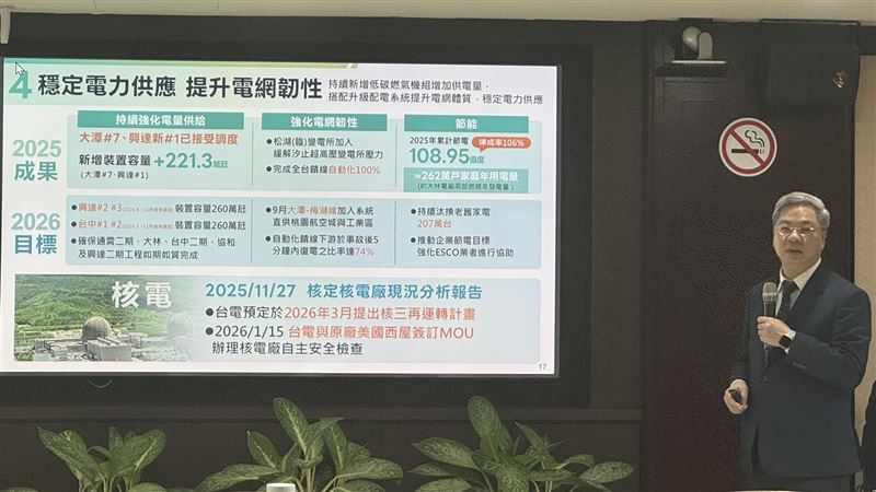 台灣新聞通訊社-快訊／黃仁勳關注的用電　核三進度曝光