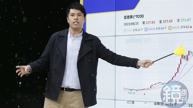 台灣新聞通訊社-錢鏡你家／錢味飄來才出手！他台達電抱到3倍　過年前這樣操作