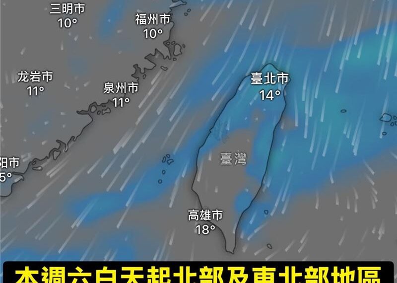 台灣新聞通訊社-今年最強冷空氣！寒流週六侵襲　全台有感急降溫「這2天」最冷