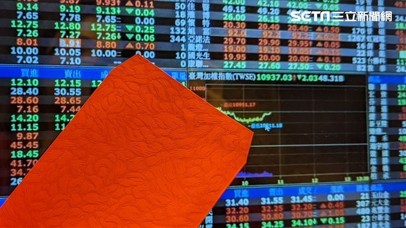 台灣新聞通訊社-開盤／資金大逃殺　內外資狂提款！台股重挫362點　權值股失守