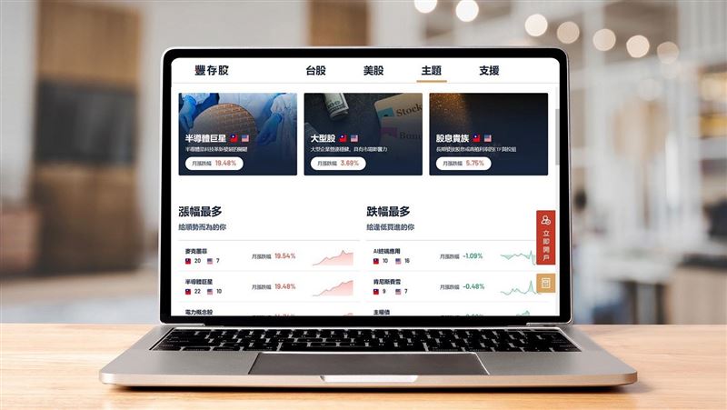 台灣新聞通訊社-台股封關前最後提示！3大關鍵日曝光　錯過恐痛失行情