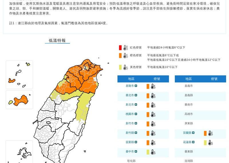 台灣新聞通訊社-快訊／入夜急凍跌破10℃！12縣市低溫特報「10地非常寒冷」