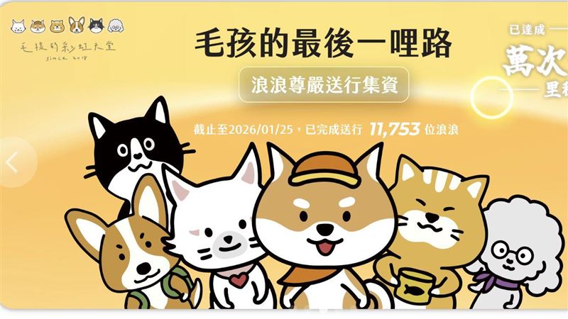 台灣新聞通訊社-募千萬公益吞一半！毛孩天堂負責人涉侵占遭起訴　3天後陳屍台中租屋處