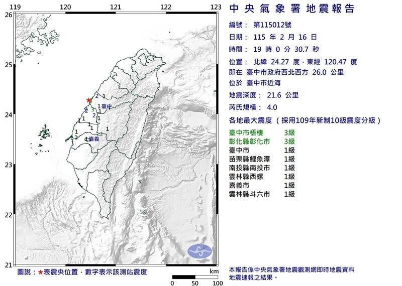 台灣新聞通訊社-台中除夕夜4.0地震　氣象署揭「相當罕見」：上次為1967年